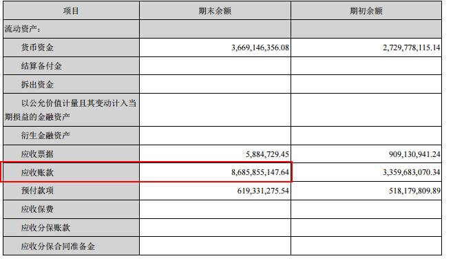 乐视网财报解读_乐视股价最高是多少钱_乐视网财务分析