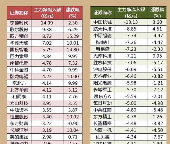 短线交易祖训_量化市场风控策略_股市里加杠杆是什么意思