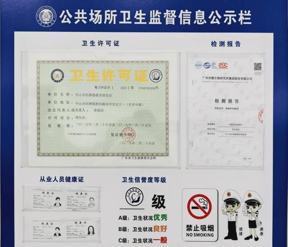 卫生许可证查什么？美发店老板必看的检查重点
