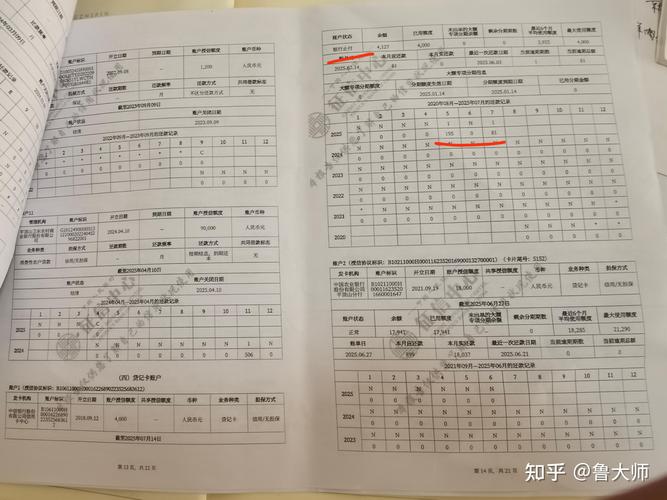 贷款买房征信要求_贷款买房征信标准_买房贷款有什么要求