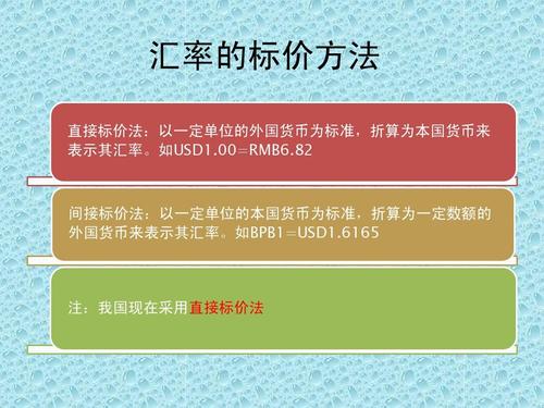 金融学中汇率标价方法 简单易懂入门