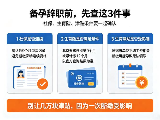 湖南生育保险报销条件_生育医疗保障新政_上海分娩零自付