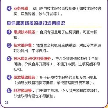 技术服务费抵扣进项税特殊场景免征增值税非应税用途_技术服务费抵扣进项税一般纳税人合规专票应税项目_技术服务费增值税抵扣