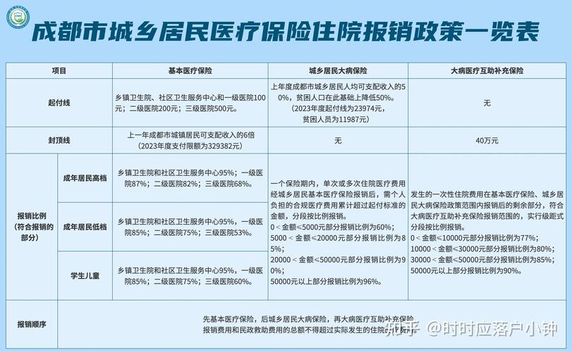湖南生育保险报销条件明确 参保相关待遇申领要求全知晓