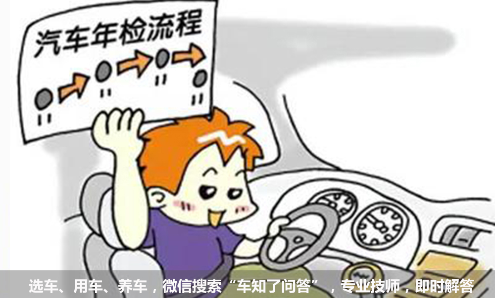 异地年审手续_河南车成都年审委托书_2026外地车辆上海年审要委托书吗